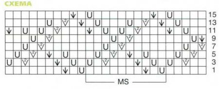 Светло-зелёный жилет