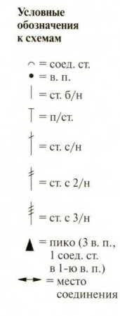 Салфетки в виде сердечек