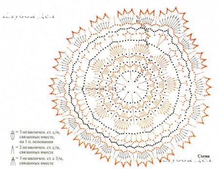 Салфетки в виде сердечек