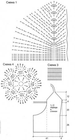 Белое ажурное платье