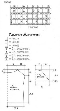 Ажурная туника из бамбуковой пряжи