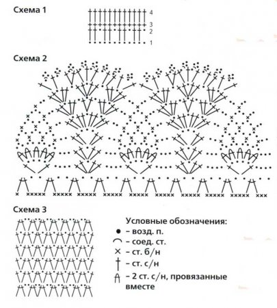 Жёлтая юбка