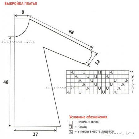 Платье с оборкой и сумочка