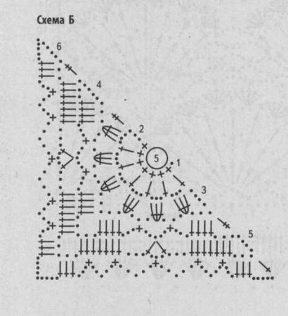 Белый ажурный пуловер