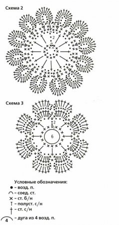 Колье «Нежность»