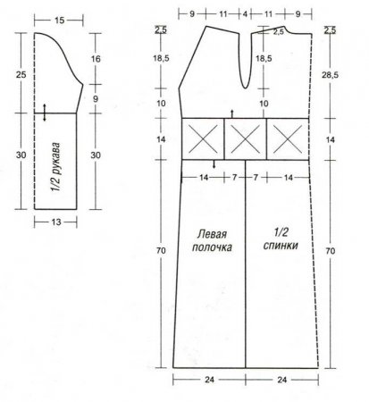 Кружевное пальто