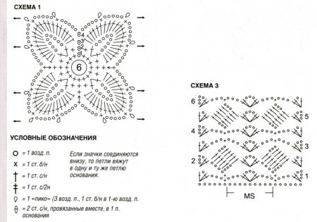 Кружевное пальто