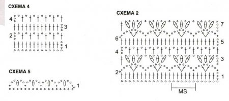 Кружевное пальто