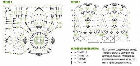 Светло-зелёный жакет