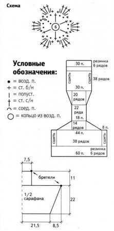 Зелёный комплект
