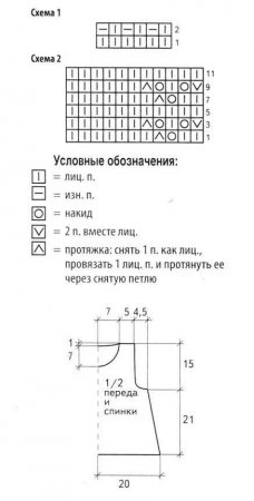 Детский и взрослый топ в полоску