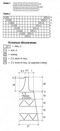 Детский и взрослый топ в полоску