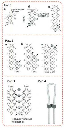 Бисероплетение: "Китайские фонарики"