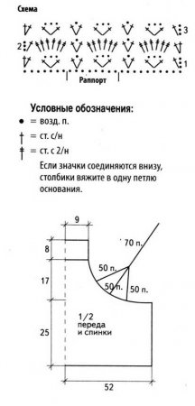 Разноцветный сарафан и белая шапочка с цветочками