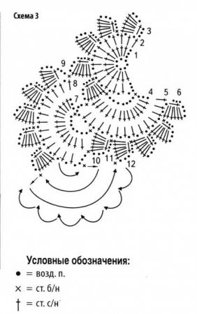 Серо-сиреневое колье