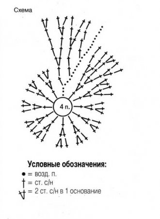 Берет «Морской»