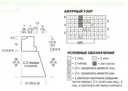 Светло-зелёный сарафан