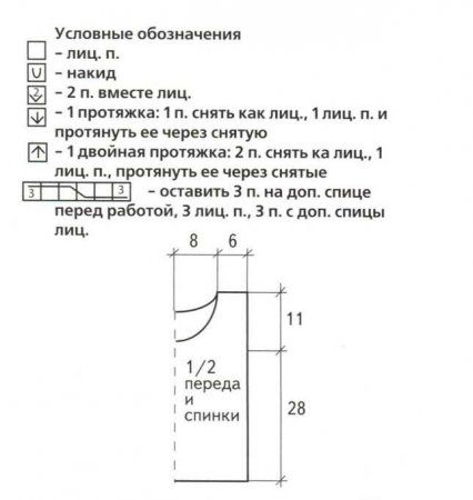 Зелёный топ для девочки