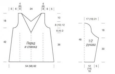 Пуловер и шапочка