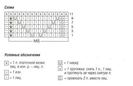 Жилет с полосатой кокеткой