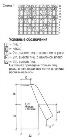 Пуловер бирюзового цвета