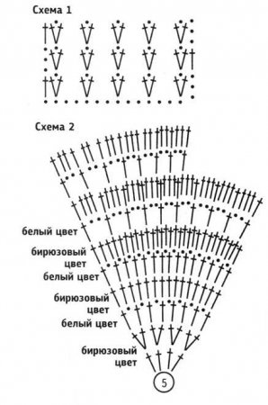 Комплект "Морячок"