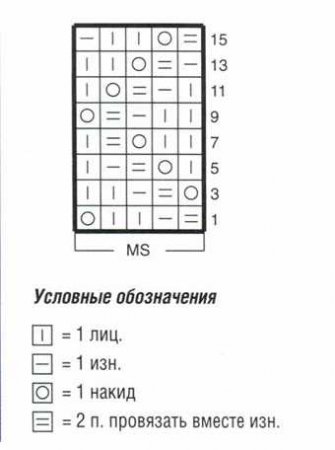 Берет и шарф-хомут