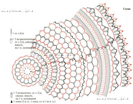 Разноцветная салфетка