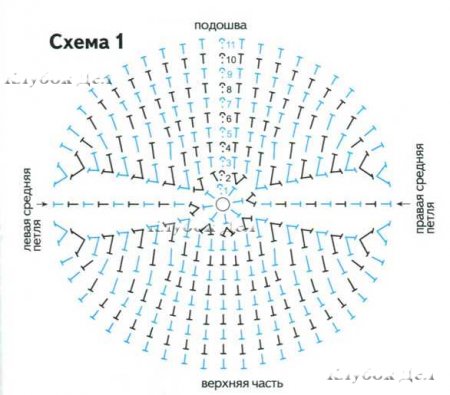 Тёплые носки