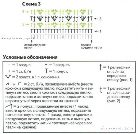 Тёплые носки