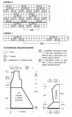 Ажурное пальто