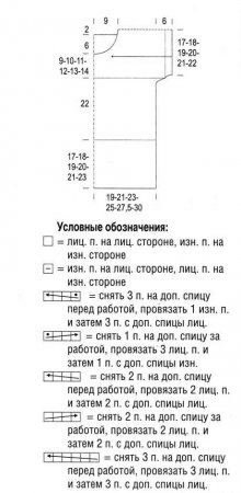 Пестрая туника с короткими рукавами