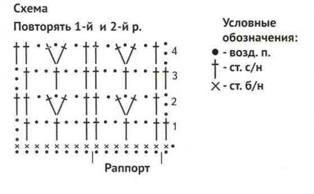 Малиновый ажурный жакет