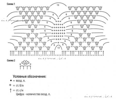 Белый палантин