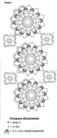 Ажурный шарф с помпонами