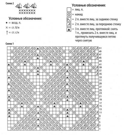 Сиреневый костюм
