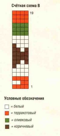 Жаккардовые носки