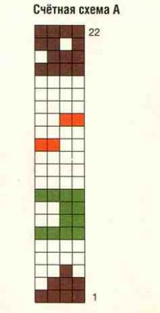 Жаккардовые носки