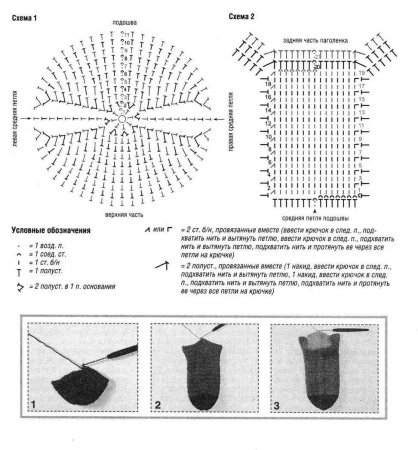 Жаккардовые носки