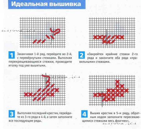 Вышивка крестом: "Дальнее плаванье"