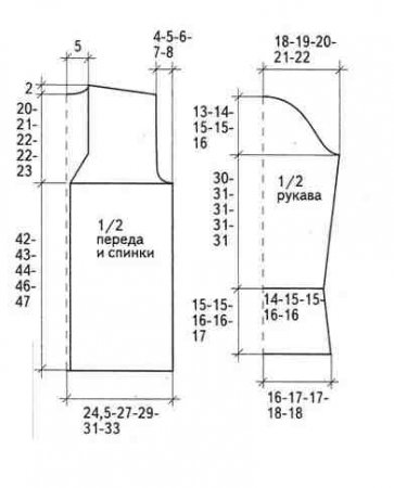 Розовый ажурный жакет