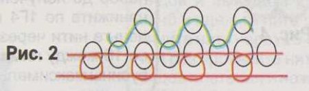 Ожерелье "Жемчужина"