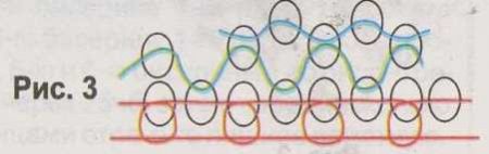 Ожерелье "Жемчужина"