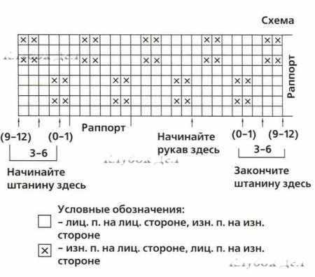 Зеленый комбинезон