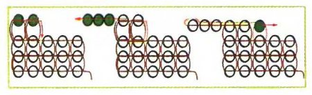 Техника "квадратный стежок"