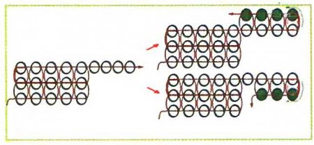 Техника "квадратный стежок"