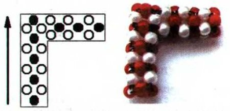 Техника "Квадратный столбик"