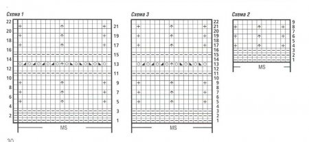 Шарф, шапка и митенки