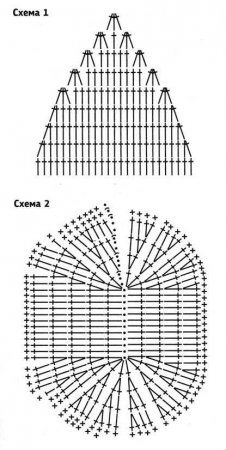 Шапочка "Тигра"