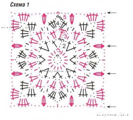 Треугольный платок с цветами